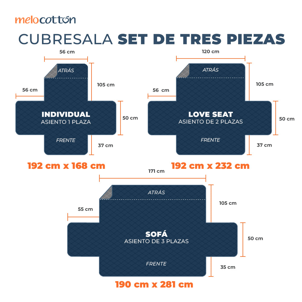 JUEGO DE FUNDAS CUBRE SALA CAPITONADO.